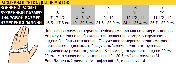 Таблица размеров перчаток Rothco