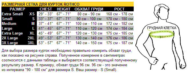 Таблица размеров тактических курток софтшел Rothco