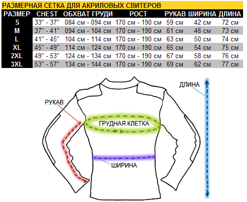 Таблица размеров свитеров Rothco