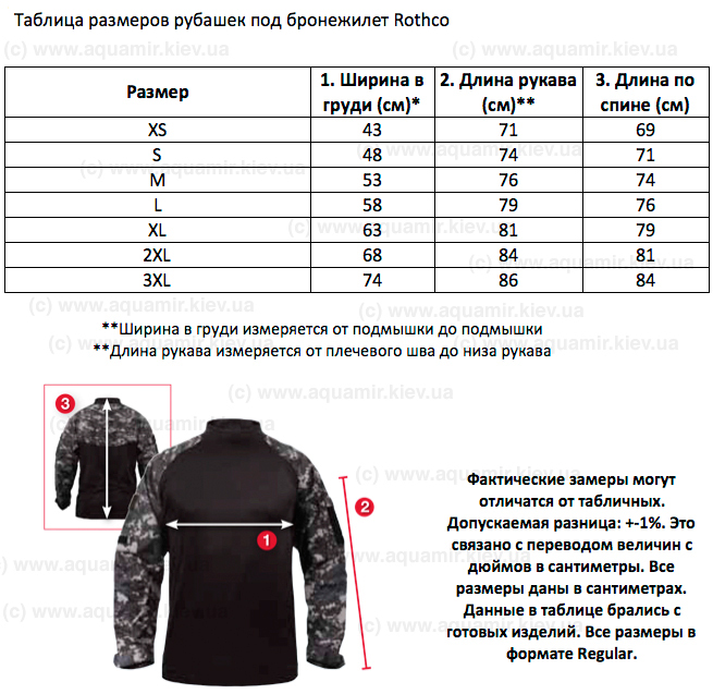 Таблица размеров рубашек под бронижилет Rothco