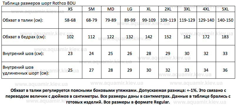 Таблица размеров шорт Rothco BDU