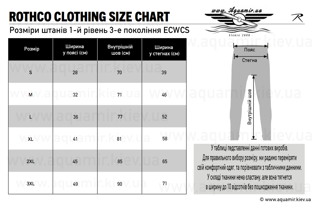 Розміри штанів 1-й рівень 3-е покоління ECWCS