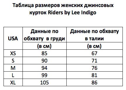 Таблица размеров женских джинсовых курток Riders by Lee Indigo