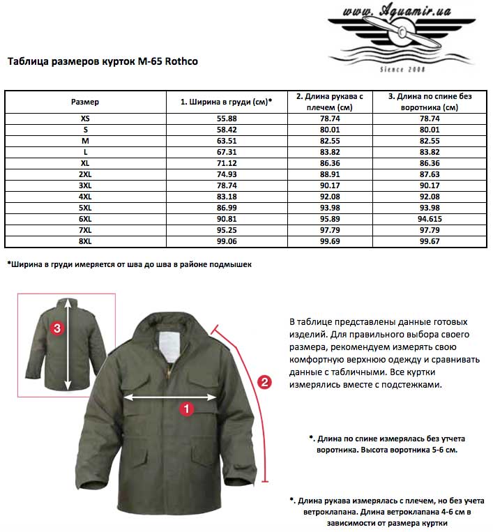 Таблица размеров американских винтажных курток Rothco Vintage M-65 Field Jackets