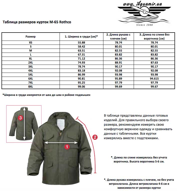 Rothco M65 Size Chart