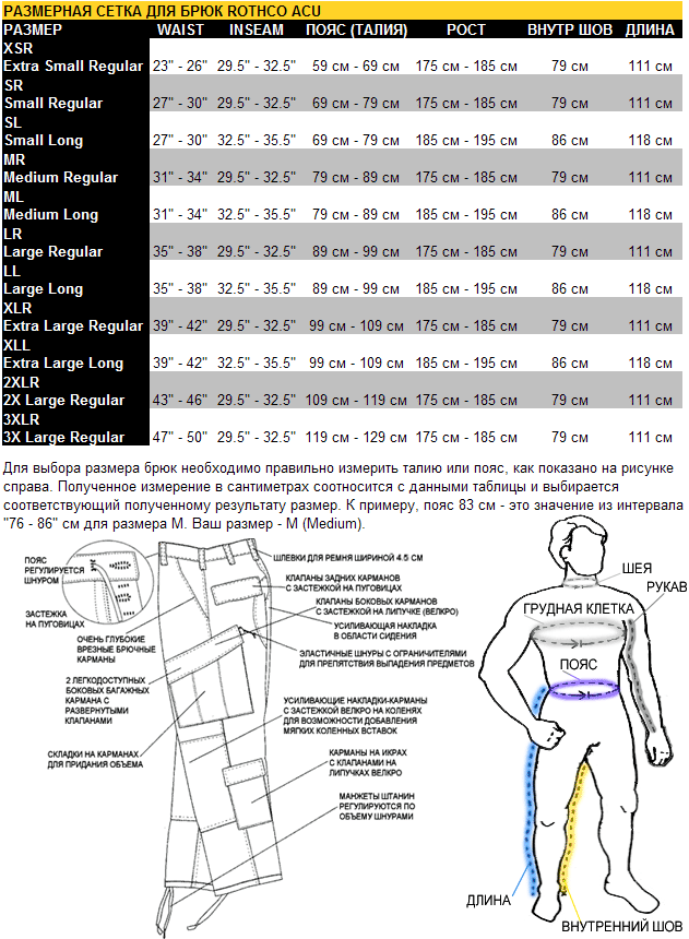 Таблица размеров брюк Rothco ACU