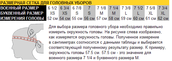 Таблица размеров головных уборов Rothco