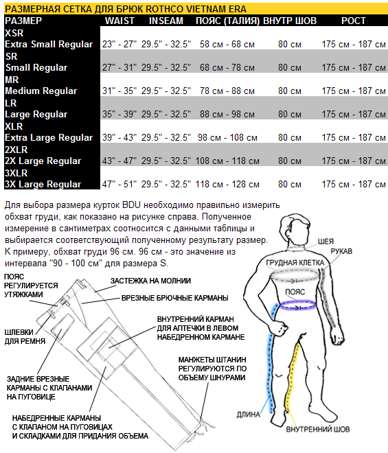 Таблица размеров винтажлных брюк Rothco