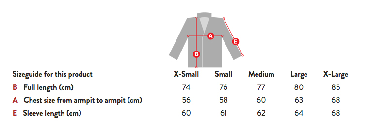 Таблица размеров винтажной куртки Rothco Vintage Lightweight M-65 Field Jacket