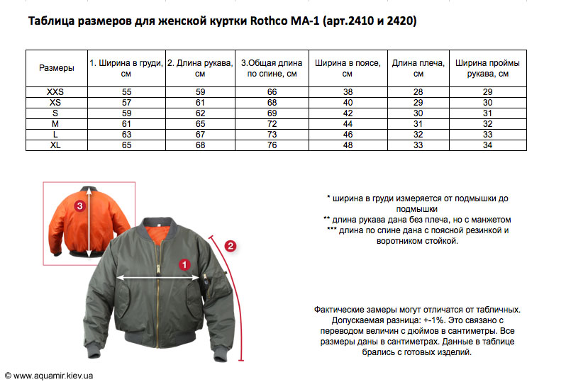 Таблица размеров для женской куртки Rothco MA-1 (арт.2410 и 2420)