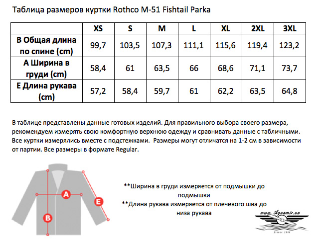 Таблица размеров куртки Rothco M-51 Fishtail Parka