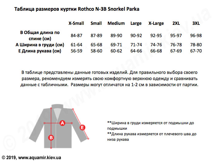 Таблица размеров куртки Rothco N-3B Snorkel Parka