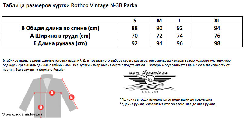 Таблица размеров куртки Rothco Vintage N-3B Parka