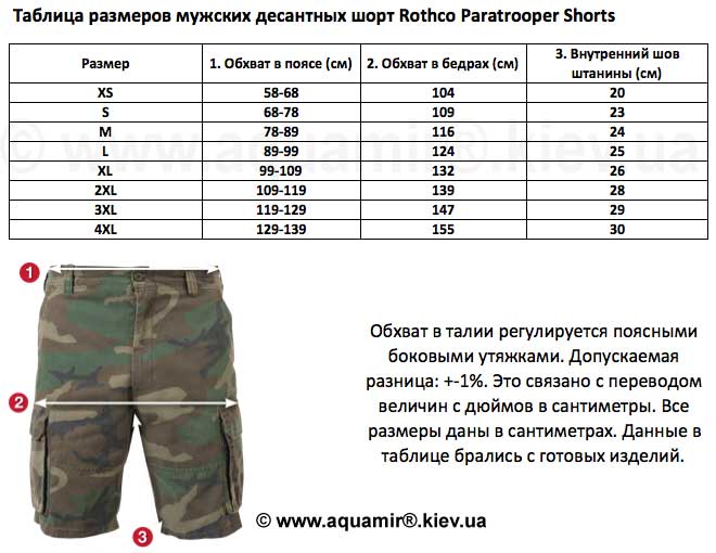 Таблица размеров мужских десантных шорт Rothco Paratrooper Shorts