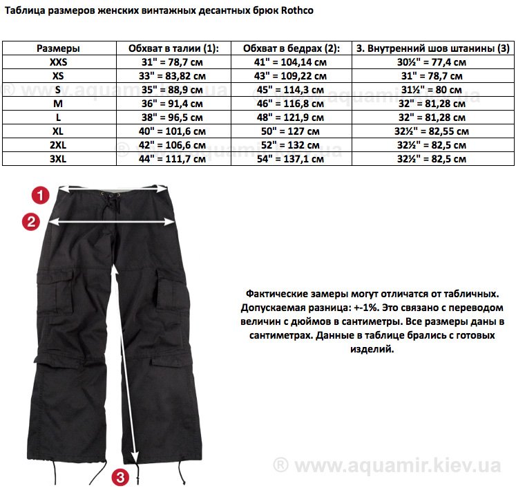 Таблица размеров женских винтажных десантных брюк Rothco