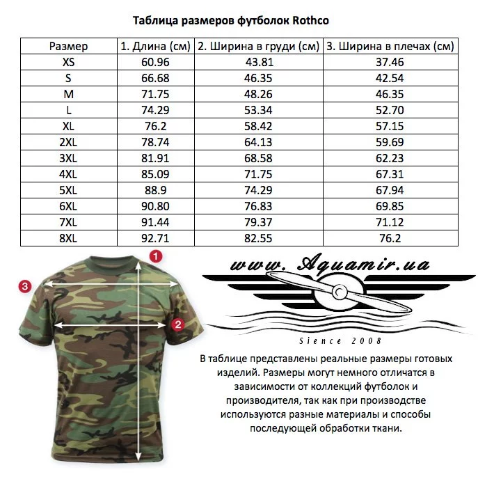 Таблица размеров винтажных футболок Rothco c коротким рукавом
